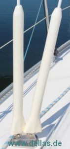 Wantenspannerschoner DAN-FENDER 380 mm