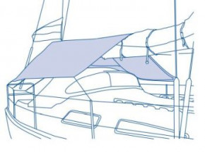 BLUE PERFORMANCE Sonnensegel Standard S