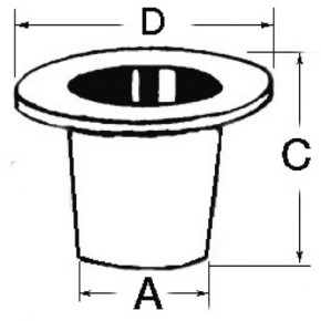 Borddurchlass Kunststoff
