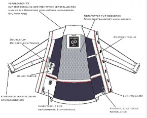 Dry Fashion Freizeit-Jacke "Juist"