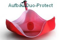 SECUMAR Survival 275 Duo Protect  Automatik Rettungsweste 275N