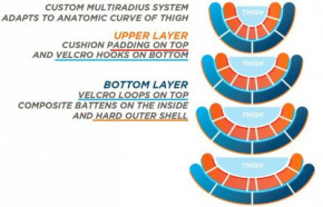 Forward WIP HIKING PADS