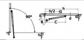Gasdruckfedern aus poliertem rostfreiem Stahl, 600 mm
