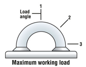 Harken Padeye 57 mm, nur 1 Stück auf Lager
