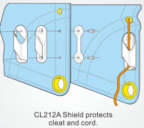 CLAMCLEAT® Abdeckung für Segelliekleinenklemme aus Nylon