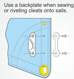 CLAMCLEAT® Segelliekleinenklemme aus Nylon mit Gegenplatte