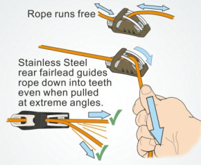 Cage - Tauführung für Clamcleat für CL211/I und CL211/IAN