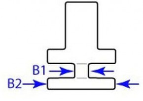 Mastrutscher von Allen, reibungsarm Schmal