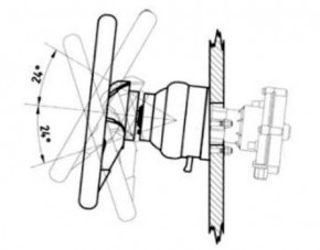 Steuerungssystem T81FC oder T83NRFC - Einkabellenkung mit verstellbarer Lenkradachse