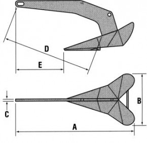 LEWMAR Delta Anker, Stahl verzinkt, Lloyd's Register