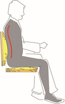 Talamex "Boat Sit Comfort"