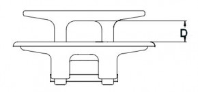 Versenkbare Edelstahlklampe -Pop-Up® Cleat