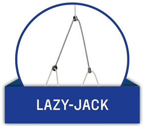 Führungsringe Seglerbedarf - Loops aus Aluminium