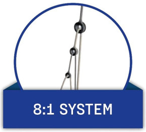 Führungsringe Seglerbedarf - Loops aus Aluminium