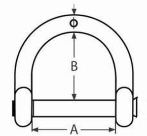 Ronstan Schäkel passend für Blöcke