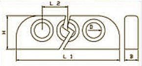 Leitösen - Deck Organizers aus Aluminium