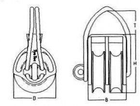 TyeTec® Kugellager Doppelblock – CODE BLACK